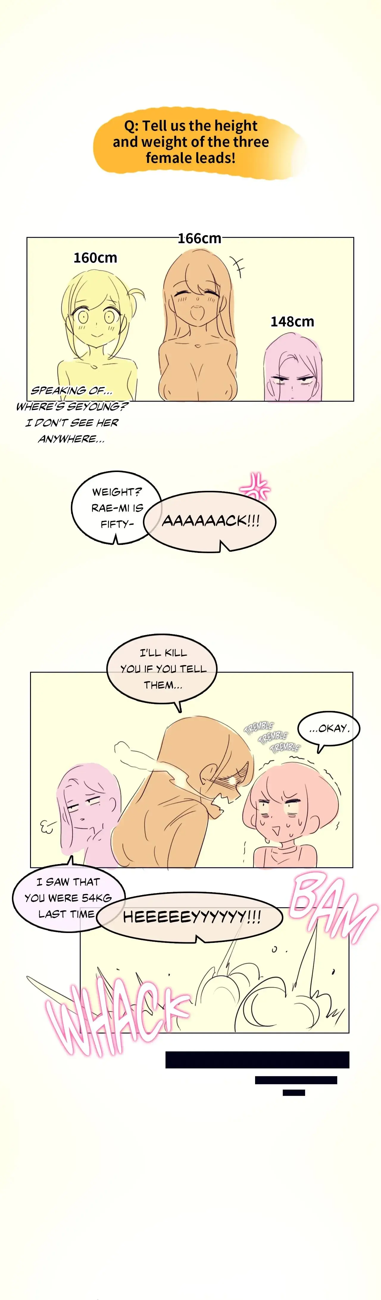 A Perverts Daily Life Chapter 144.5 - Page 8