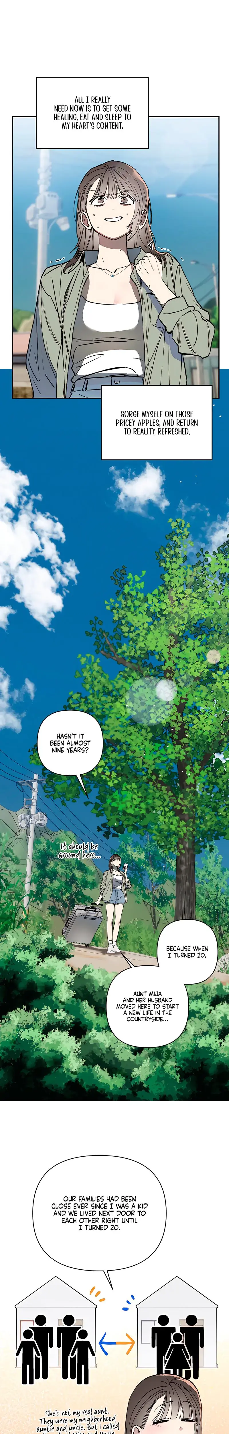 Affairs Of The Orchard Chapter 1 - Page 8