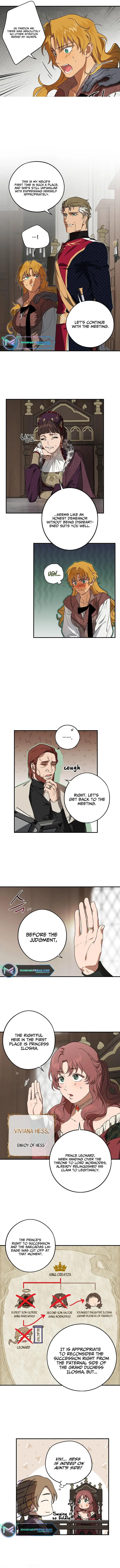 Blinded By The Setting Sun Chapter 152 - Page 7