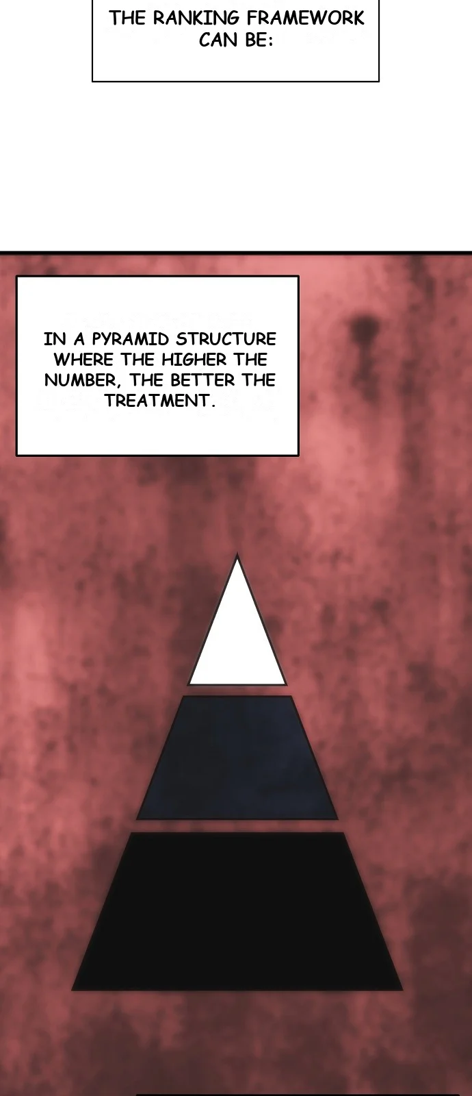 Bloodhounds Regression Instinct Chapter 2 - Page 18