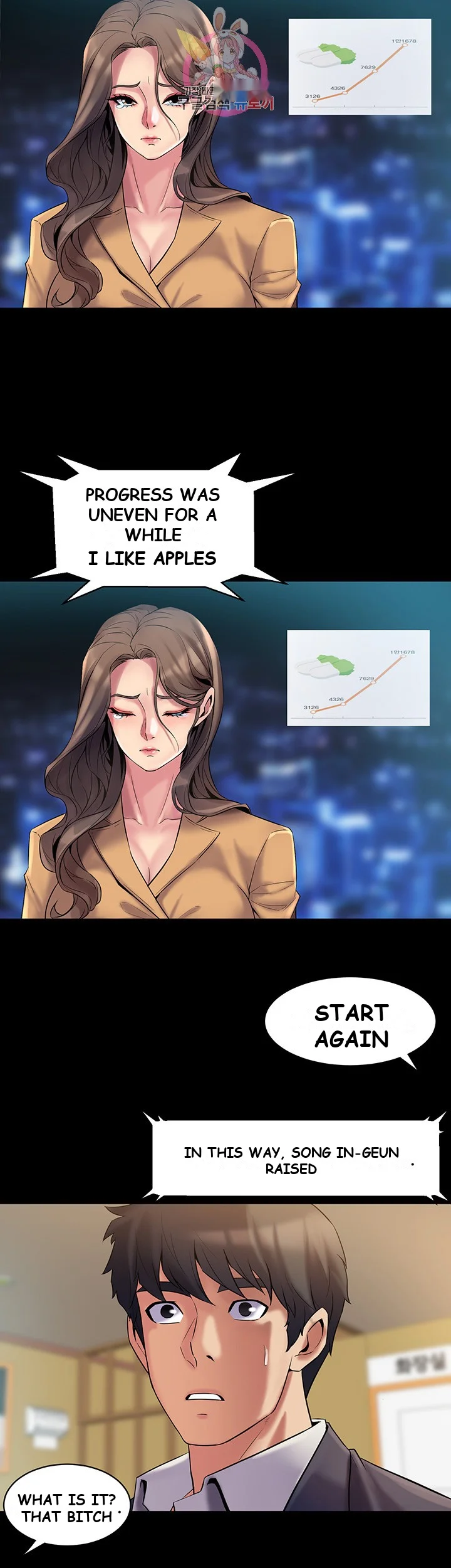 Cohabitation With My Ex Wife Chapter 8 - Page 11