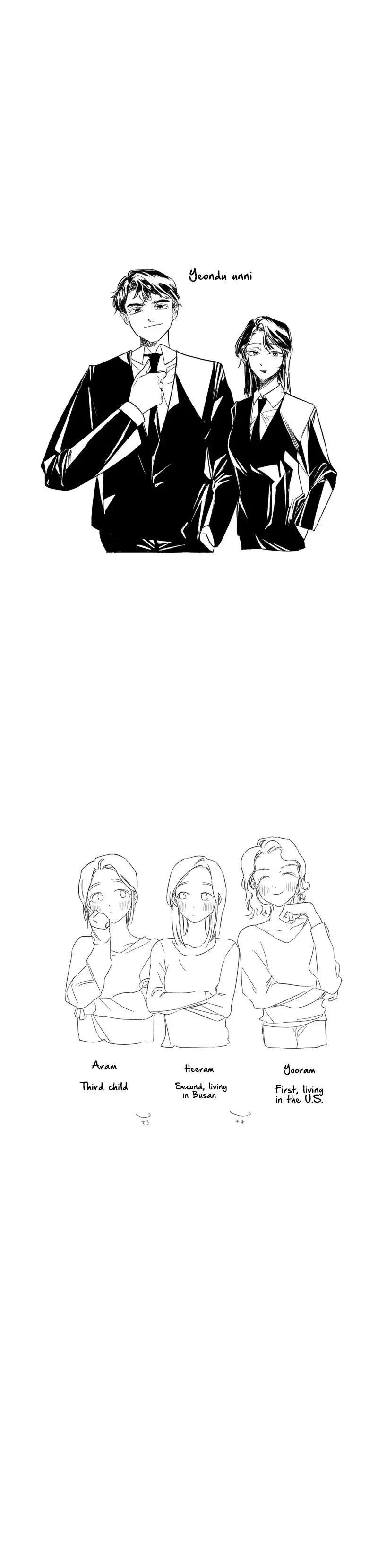 Common And Widespread Chapter 14 - Page 34