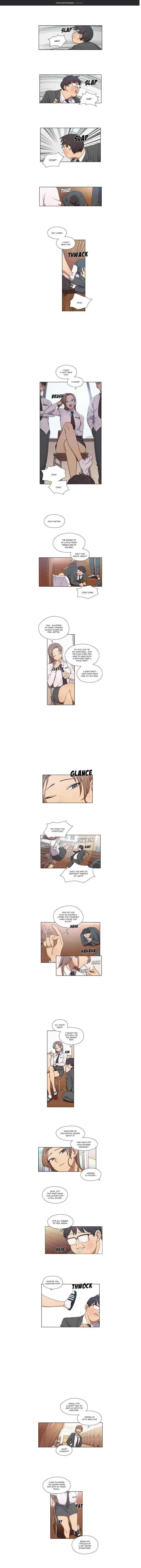 Crime And Punishment Chapter 1 - Page 1