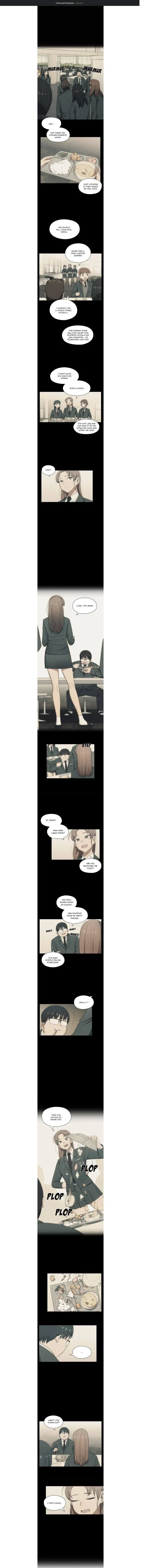 Crime And Punishment Chapter 2 - Page 1