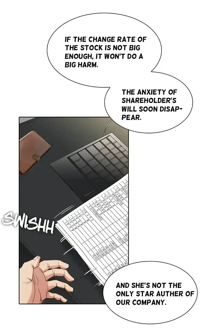 Draw It Yourself Chapter 1 - Page 10