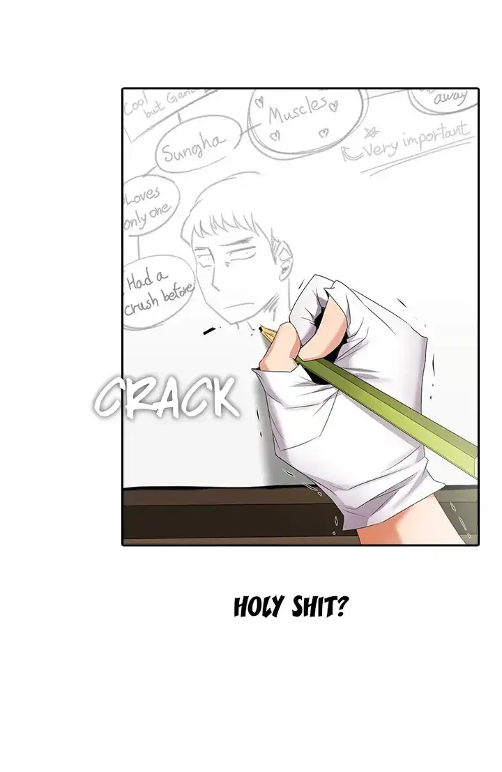 Draw It Yourself Chapter 10 - Page 2