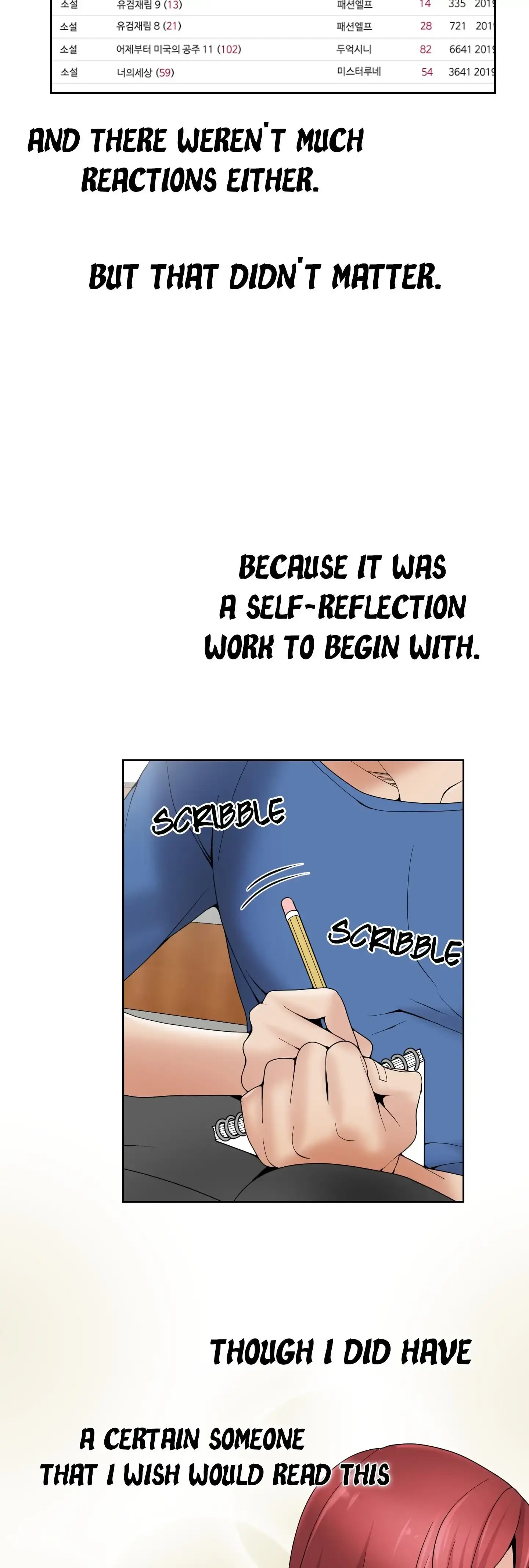 Draw It Yourself Chapter 95 - Page 5