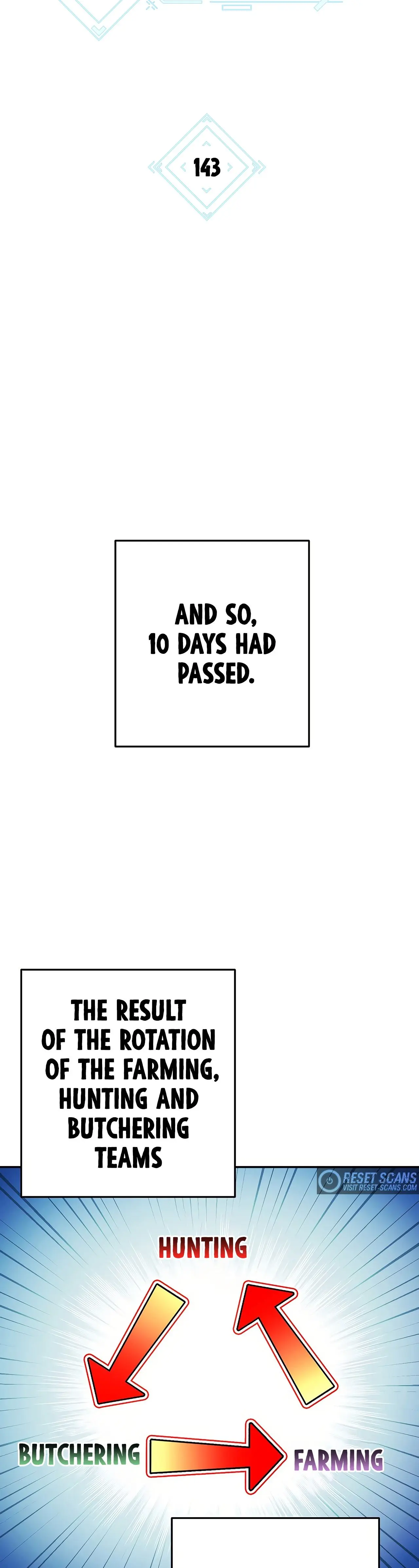 Dungeon Reset Manhwa Online Bi0abc Chapter 143 - Page 15