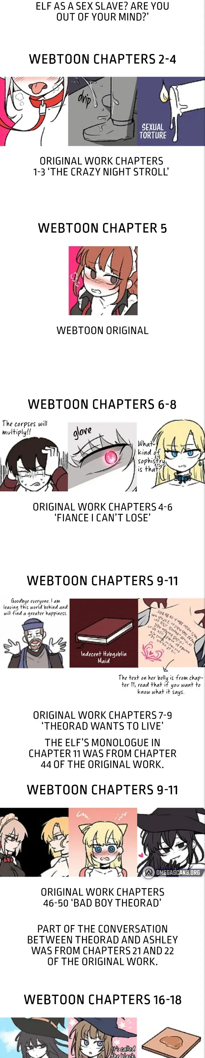 Elf Who Likes To Be Humiliated Chapter 58.5 - Page 2