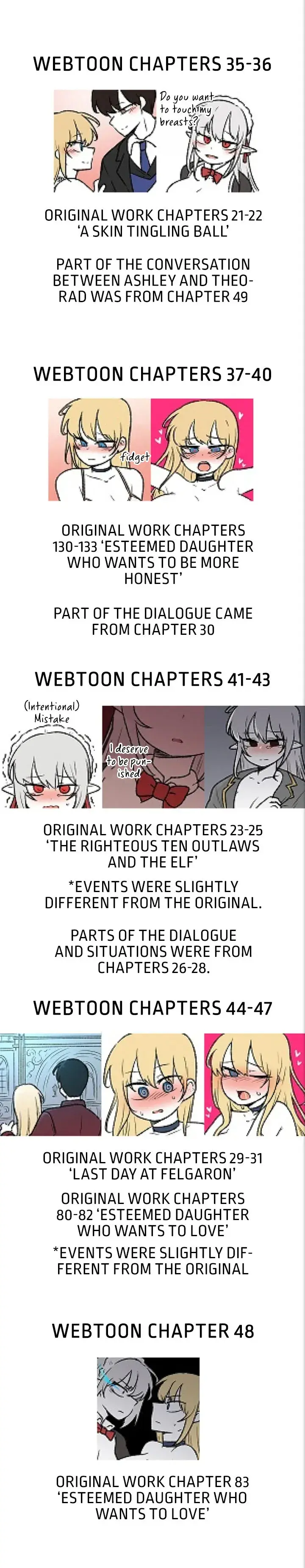 Elf Who Likes To Be Humiliated Chapter 58.5 - Page 4