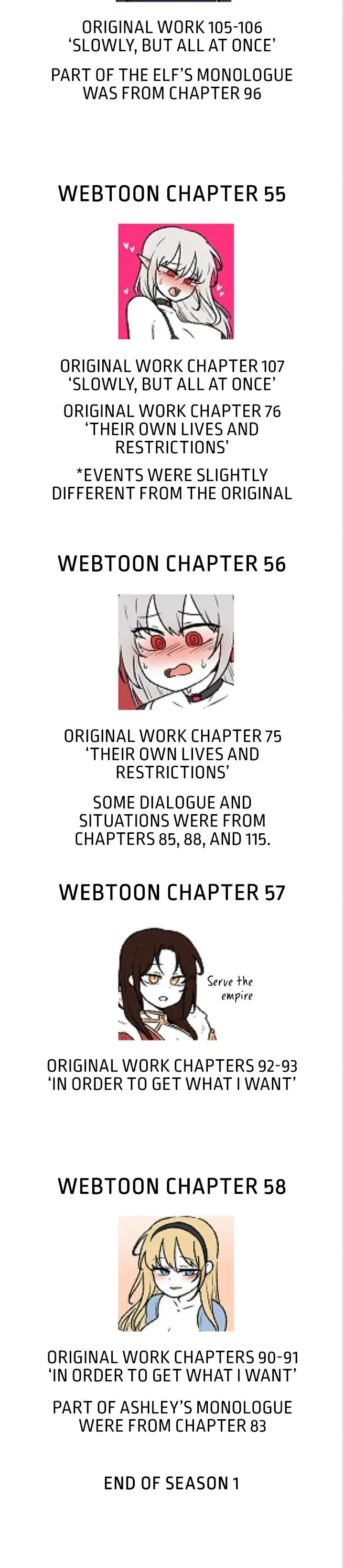 Elf Who Likes To Be Humiliated Chapter 58.5 - Page 6