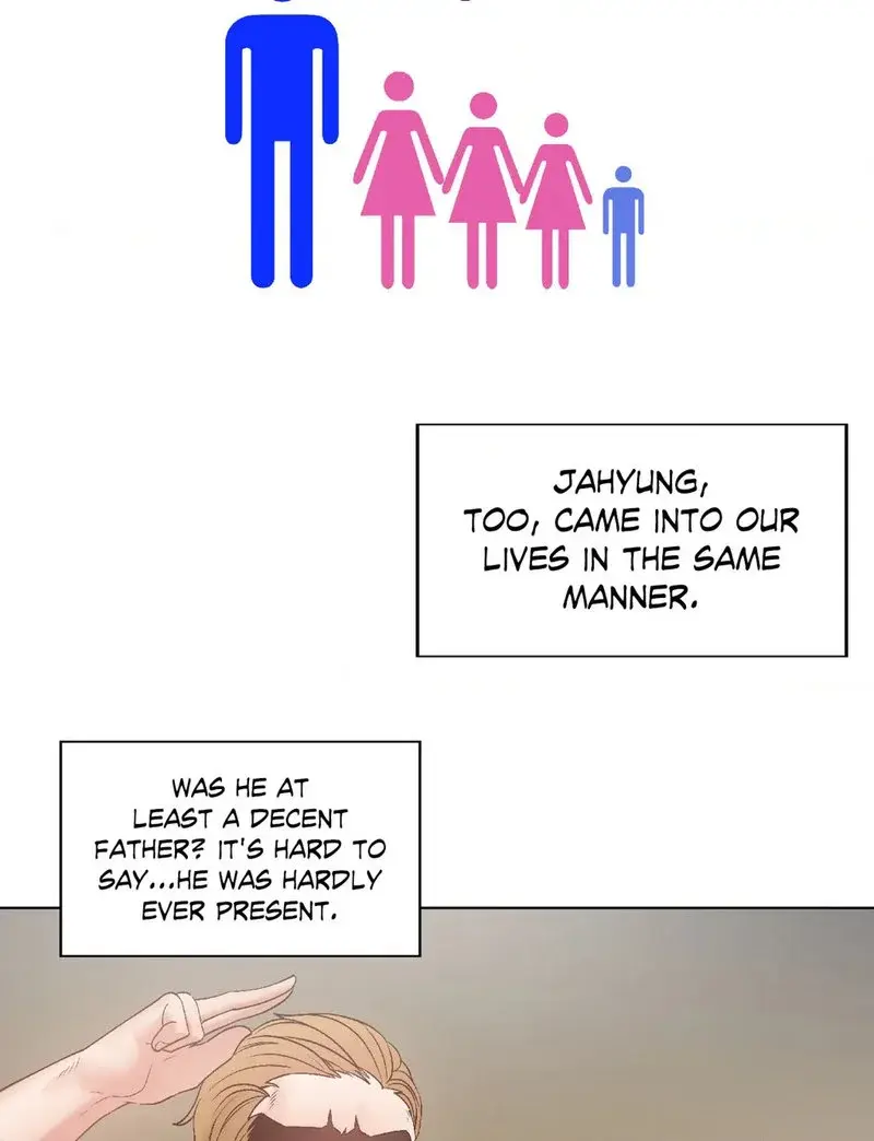 Family With Benefits Chapter 4 - Page 93