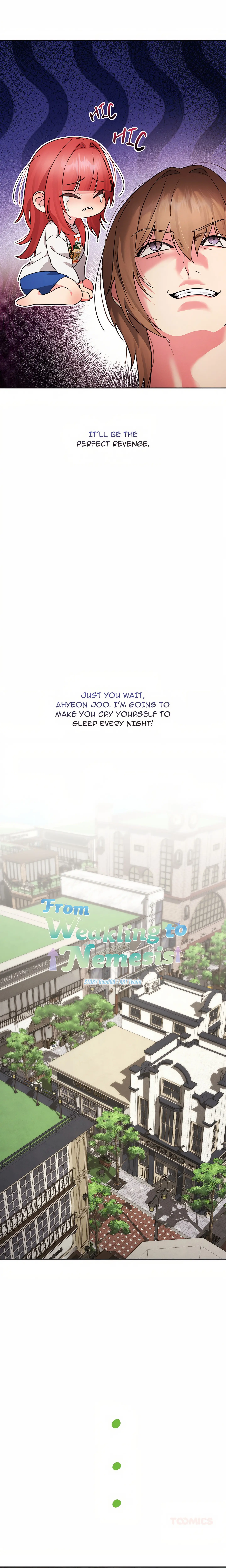 From Weakling To Nemesis Season 2 Chapter 4 - Page 7