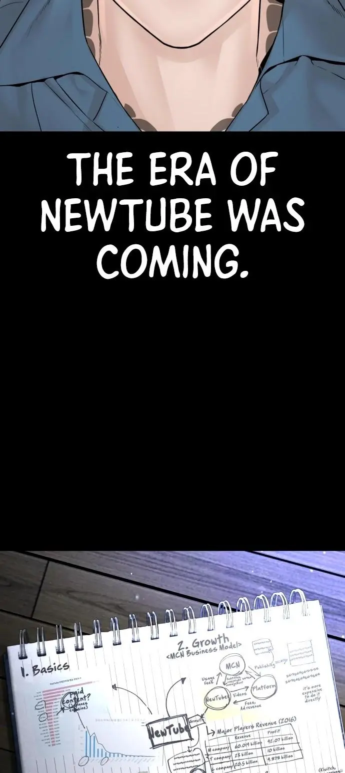 How To Fight Manhwa Online Acagbbb Chapter 101 - Page 36