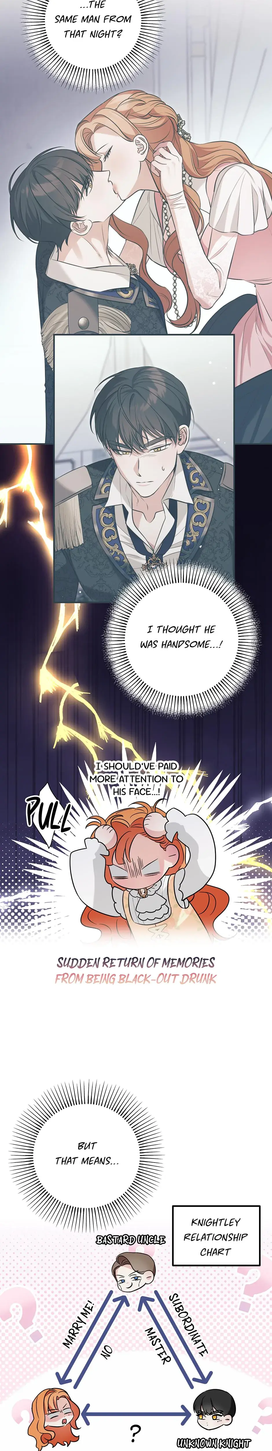 I D Prefer Bankruptcy Over Marriage Chapter 6 - Page 18