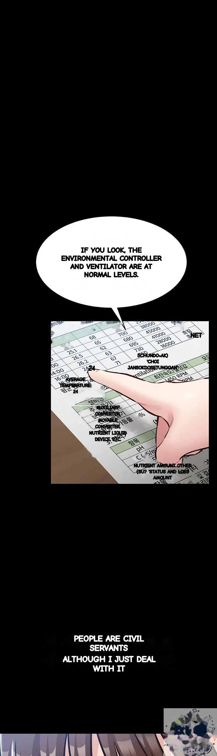 I Just Want To Work In Peace Chapter 28 - Page 2