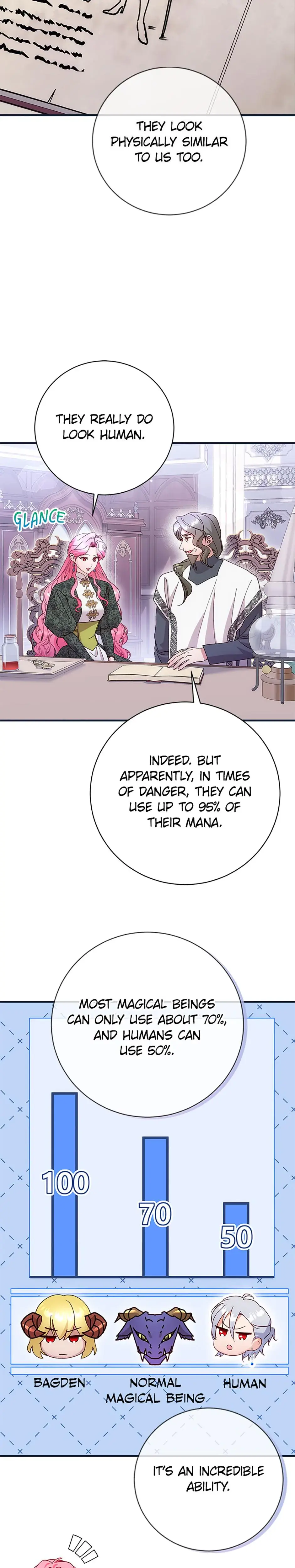 I Stole The Tyrants Virginity Chapter 73 - Page 29