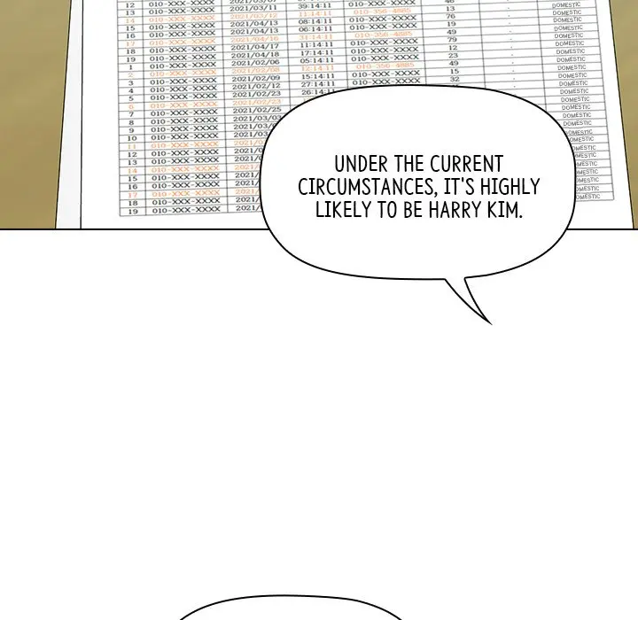 Malcolm The Superstar Detective Chapter 28 - Page 130