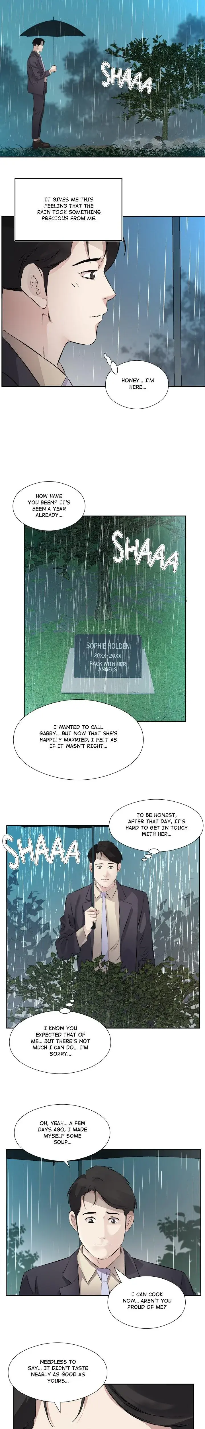 Memories Of A Rainy Day Chapter 1 - Page 8