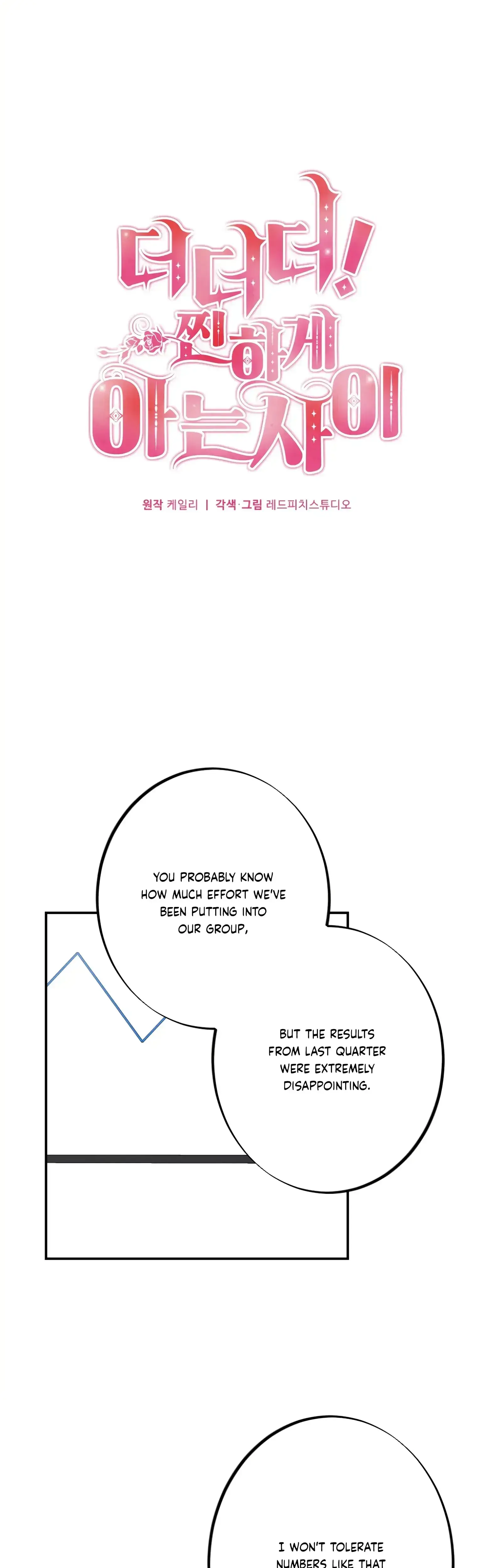 More Intimate Connection Chapter 9 - Page 1