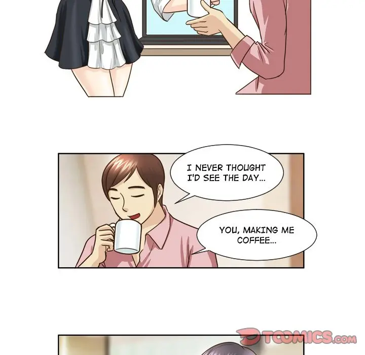 My New Co Worker Chapter 21 - Page 36