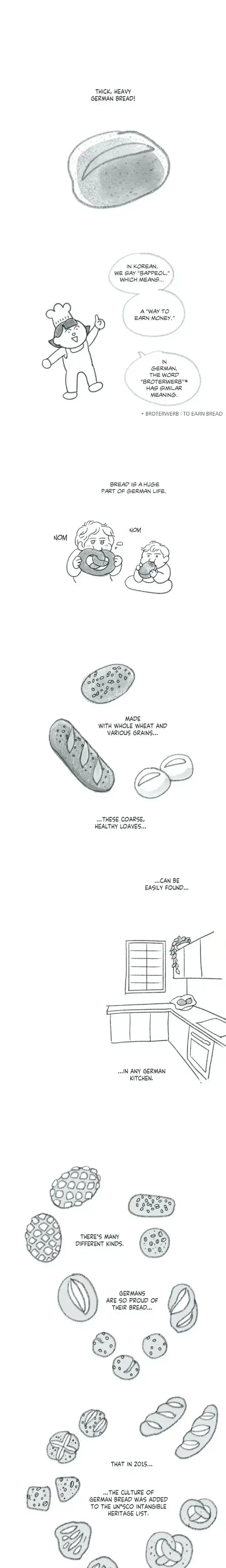 Nora Swipes Right Chapter 116 - Page 1