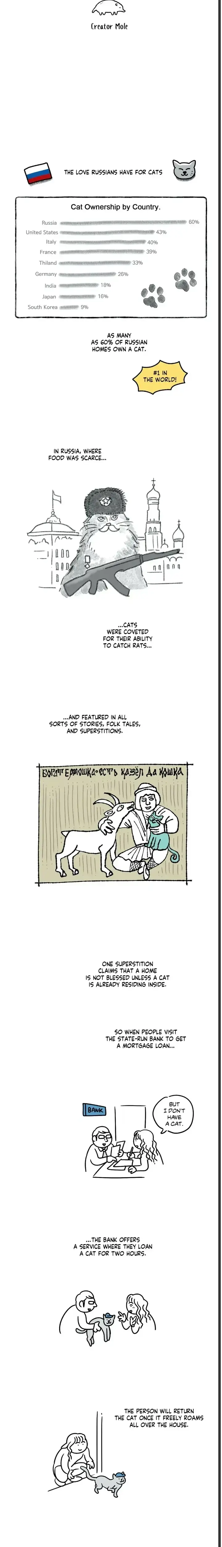 Nora Swipes Right Chapter 131 - Page 3