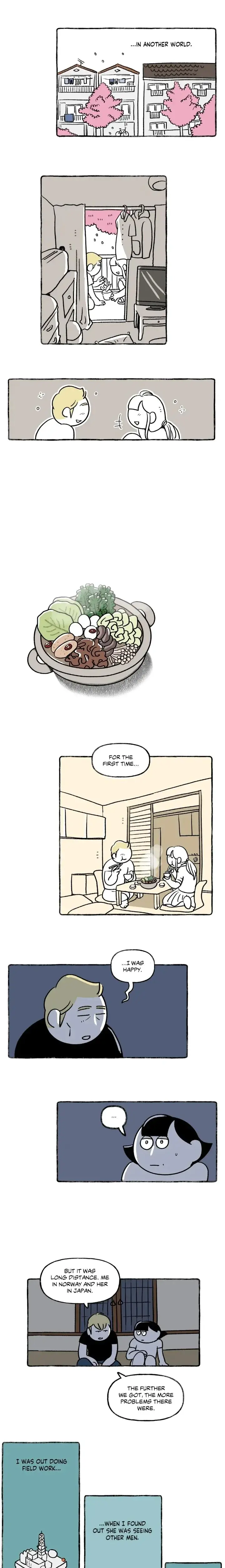 Nora Swipes Right Chapter 156 - Page 2