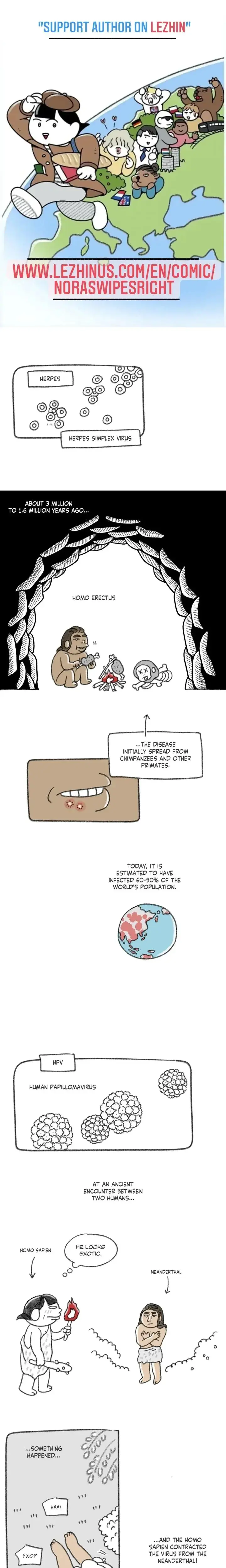 Nora Swipes Right Chapter 162 - Page 1