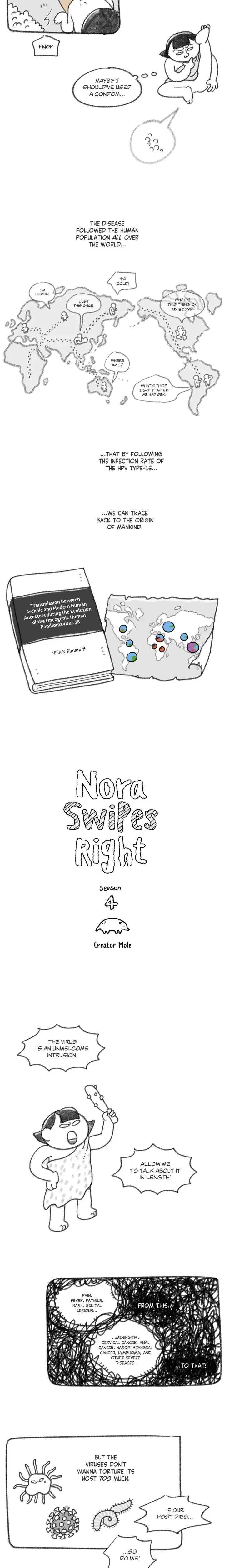 Nora Swipes Right Chapter 162 - Page 2