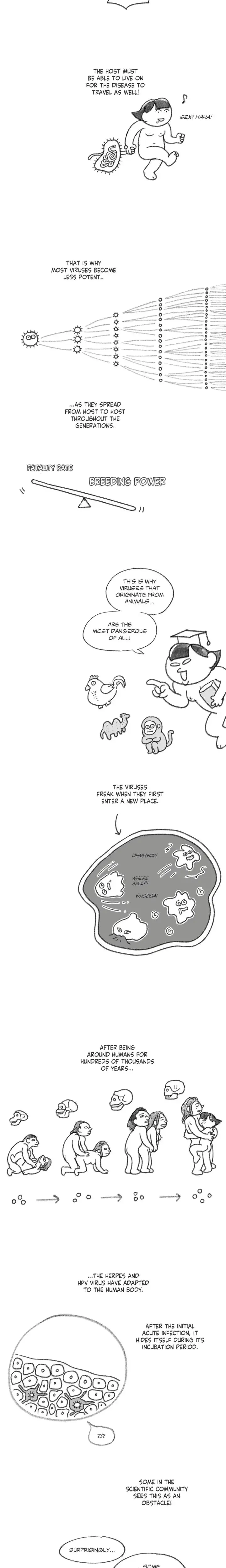 Nora Swipes Right Chapter 162 - Page 3
