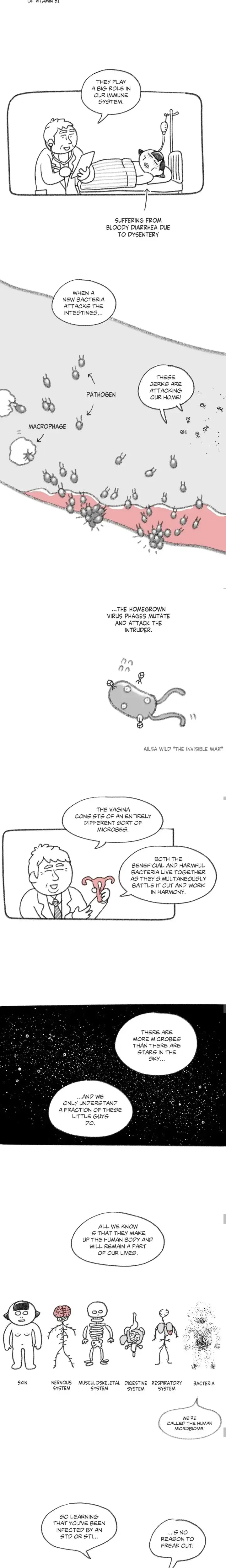 Nora Swipes Right Chapter 162 - Page 5