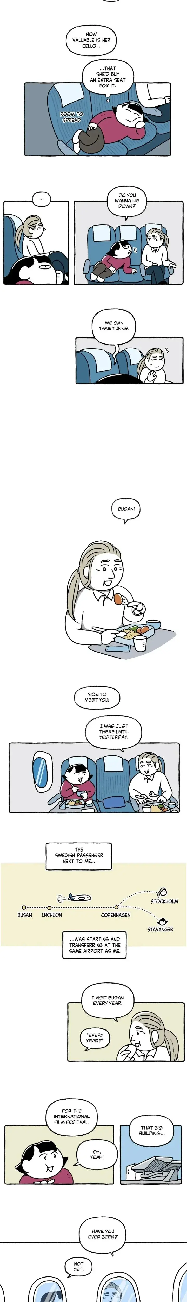 Nora Swipes Right Chapter 171 - Page 3