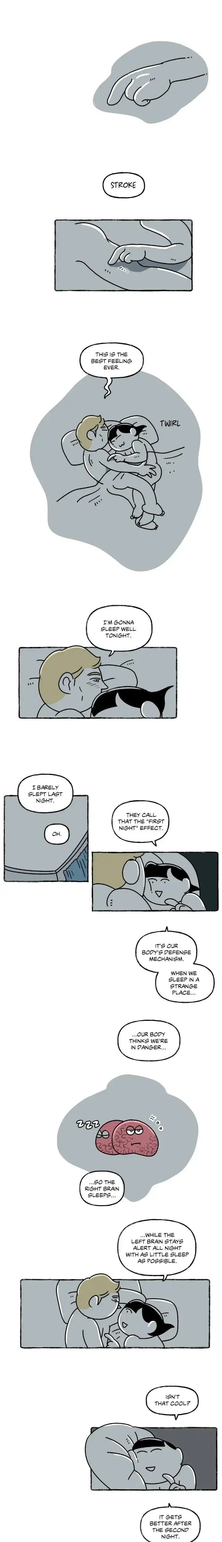 Nora Swipes Right Chapter 176 - Page 1