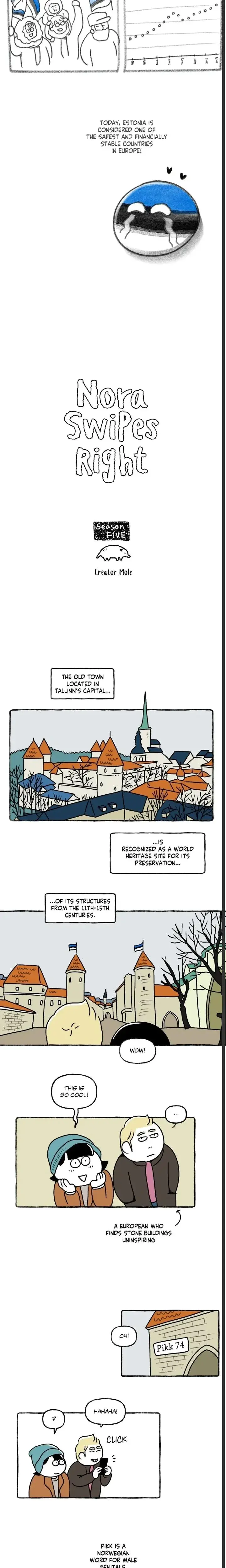 Nora Swipes Right Chapter 182 - Page 2