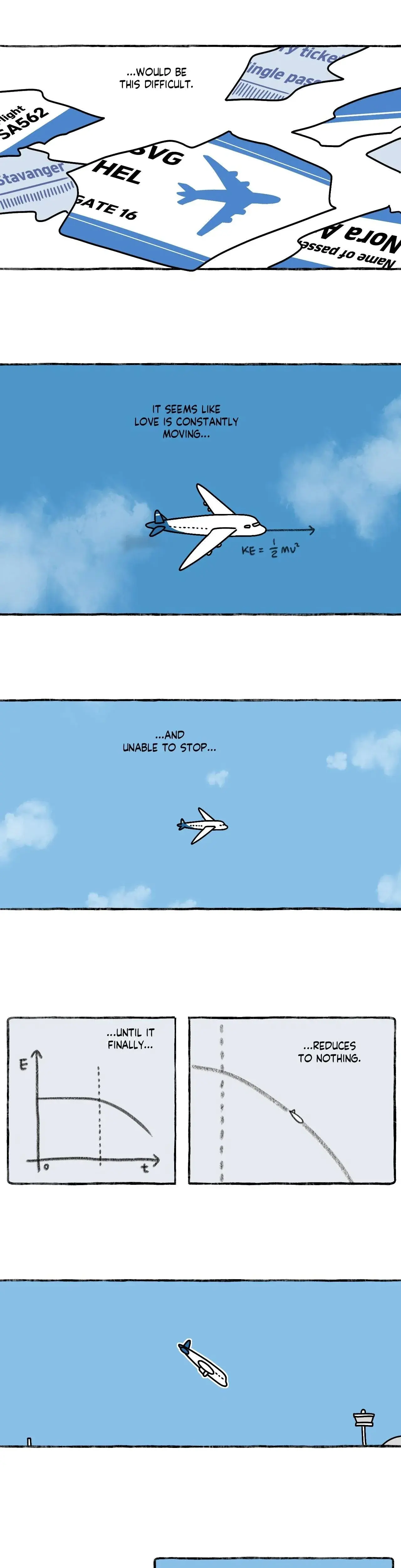 Nora Swipes Right Chapter 194 - Page 4