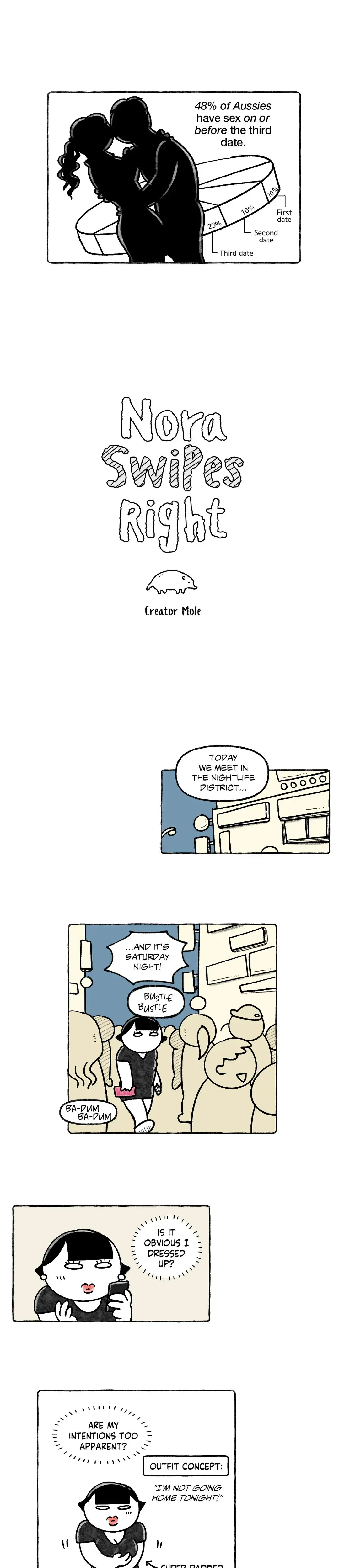 Nora Swipes Right Chapter 26 - Page 1