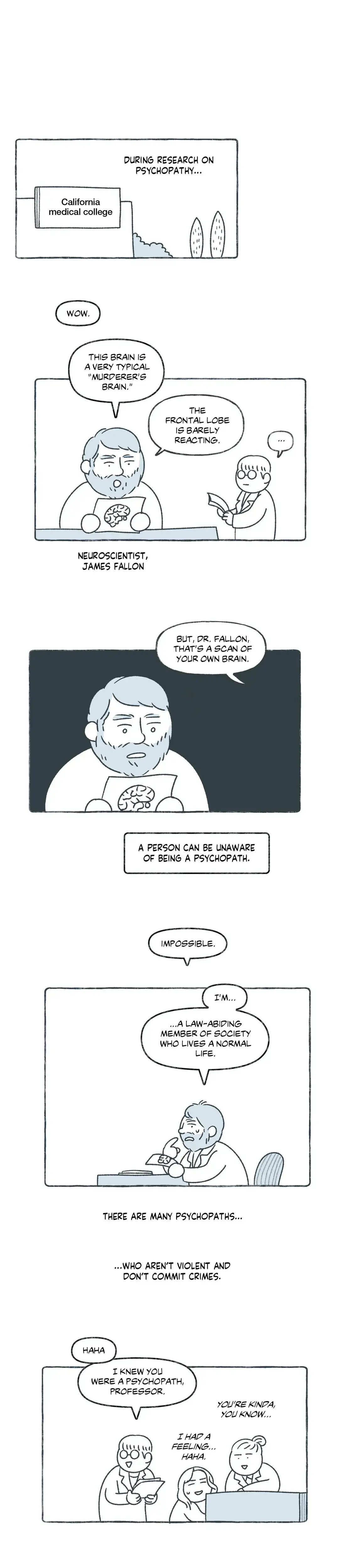 Nora Swipes Right Chapter 54 - Page 1