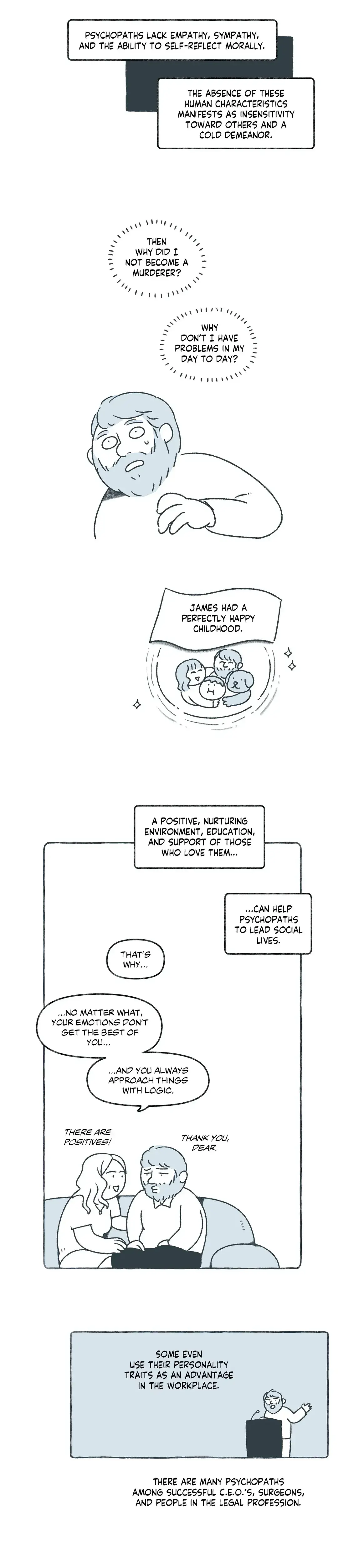 Nora Swipes Right Chapter 54 - Page 2