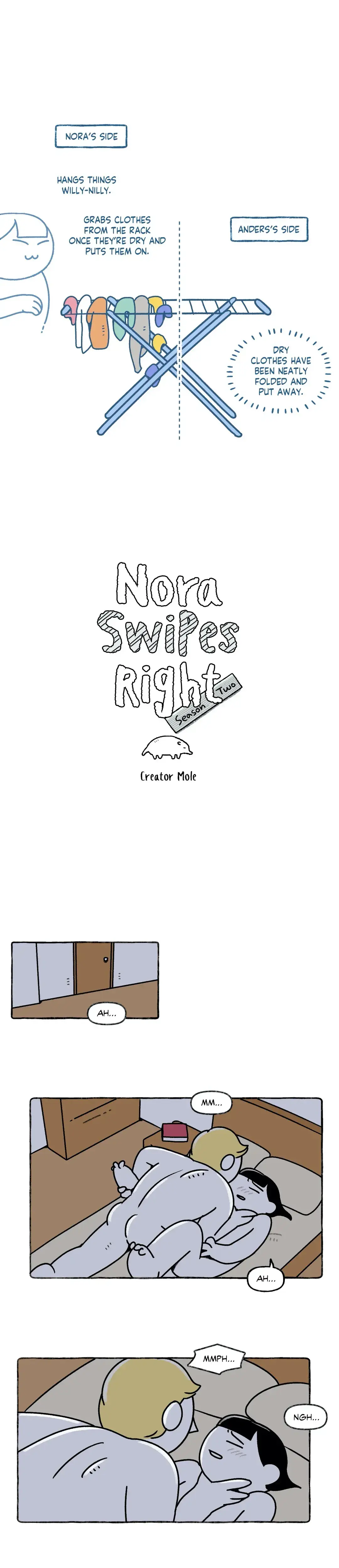 Nora Swipes Right Chapter 55 - Page 1
