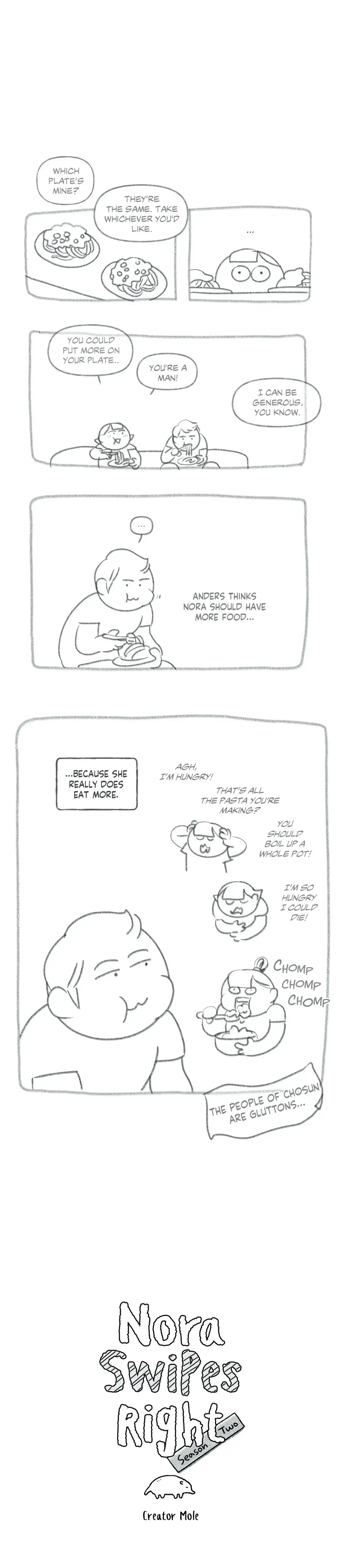 Nora Swipes Right Chapter 72 - Page 1