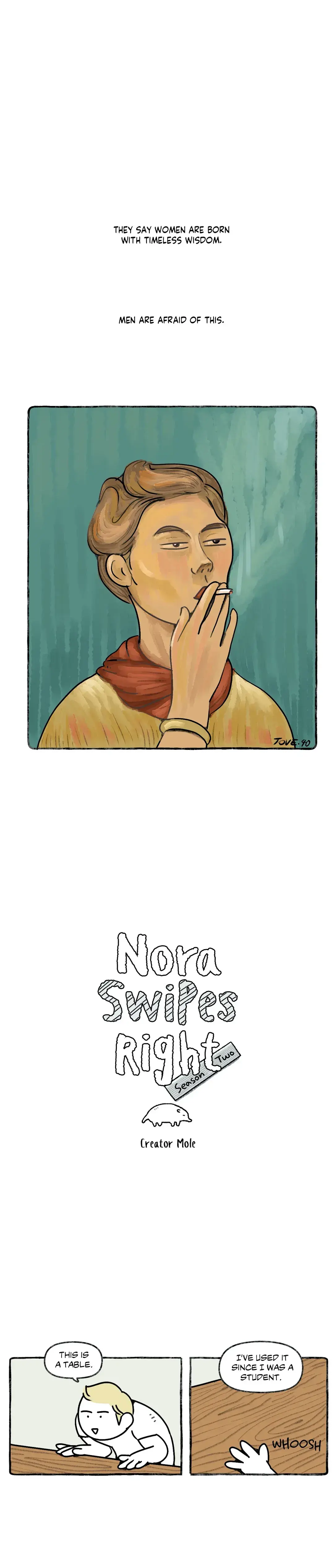 Nora Swipes Right Chapter 75 - Page 1