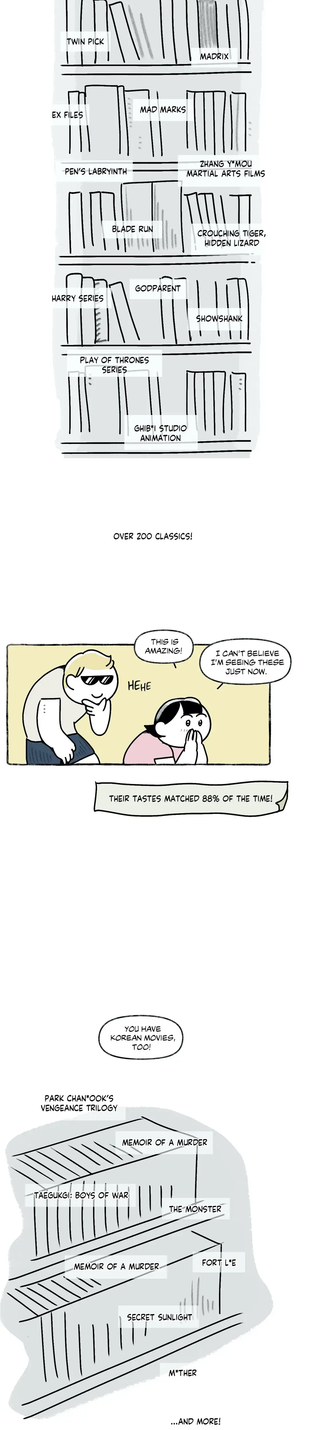 Nora Swipes Right Chapter 78 - Page 13