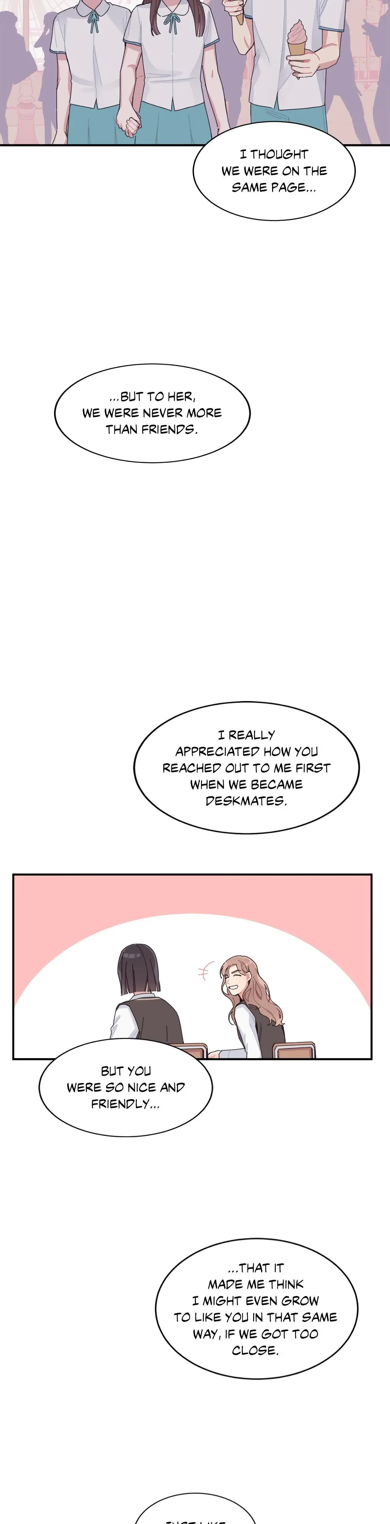 On The Contrary Chapter 1 - Page 29