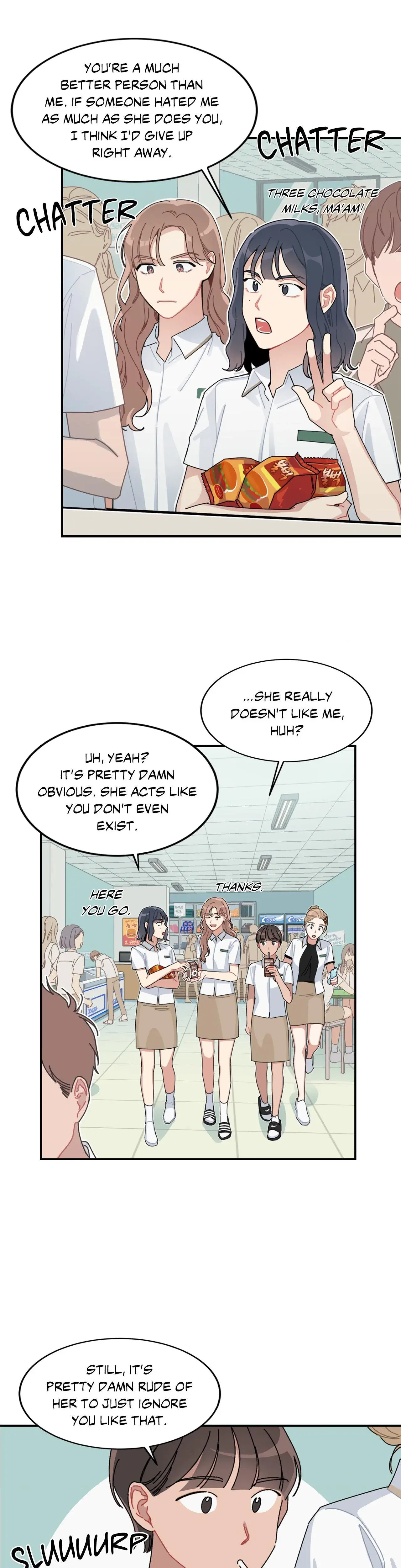 On The Contrary Chapter 1 - Page 8