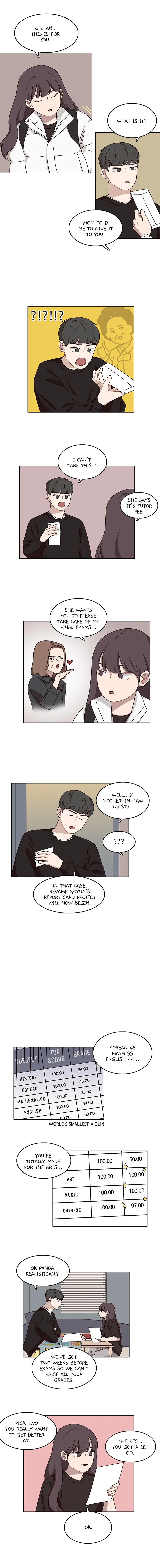 Ooh La La Chapter 28 - Page 2
