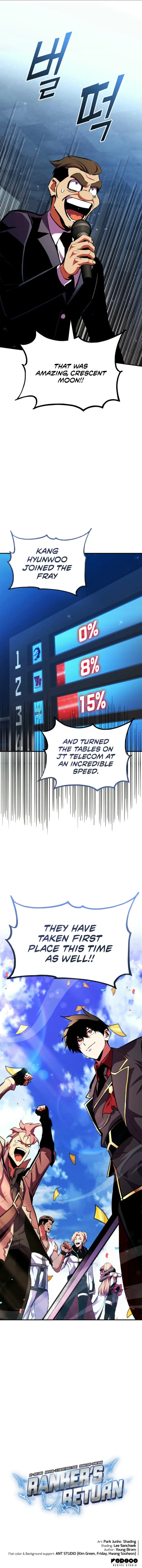 Rankers Return Chapter 178 - Page 16
