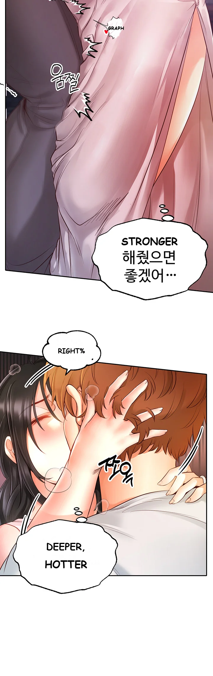 Revenge By Harem Chapter 6 - Page 15