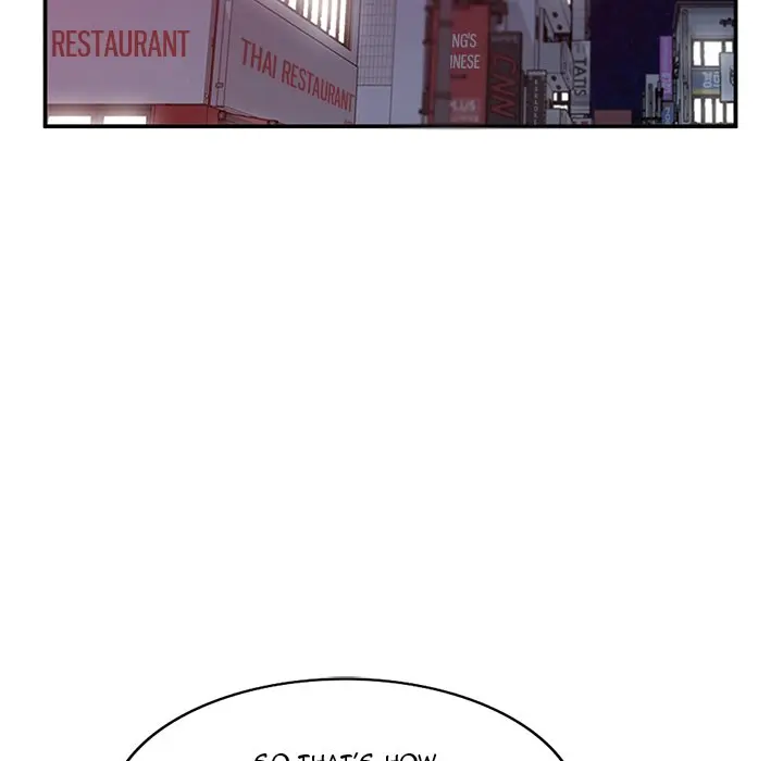 Shh Her Secret Manhwa Facon Chapter 37 - Page 113