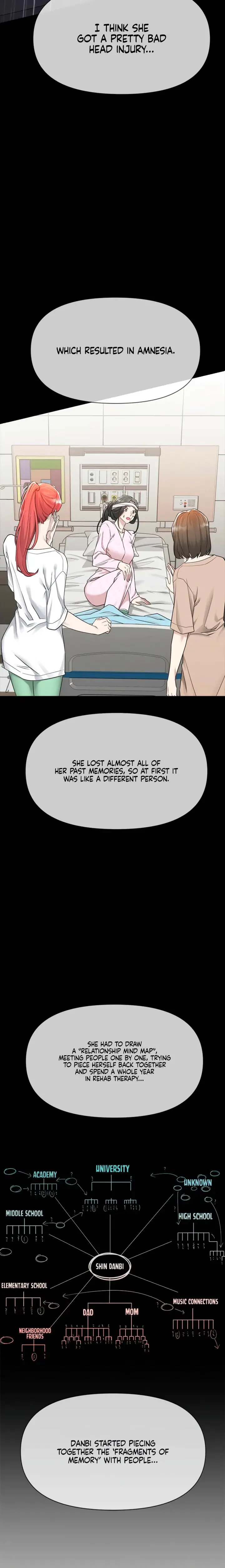 Slowly Getting Soaked In Danbi Chapter 2 - Page 19